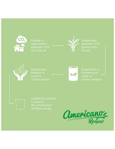 Vaso de 200 ml "Americano® Switch Renew"