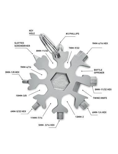 Multiherramienta acero inox.